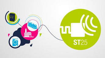 物聯網時代下NFC技術應用的強大潛力及其網絡技術咨詢服務